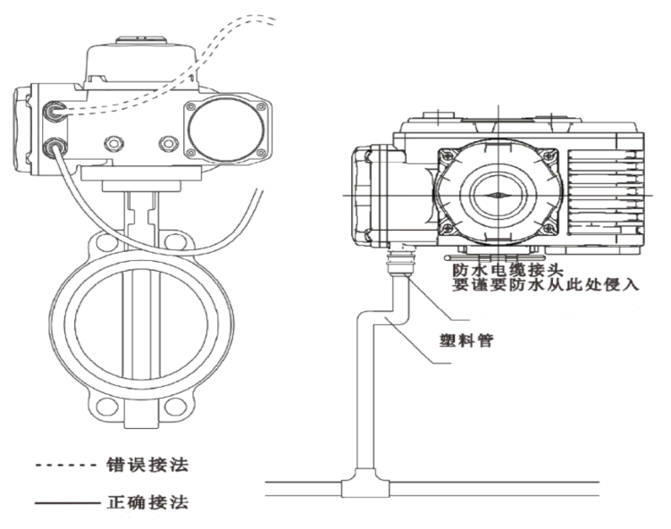 电动阀6.png